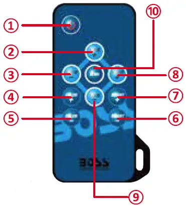 BOSS-B62RGB-Amplified-Waketower-Speakers-fig- (20)