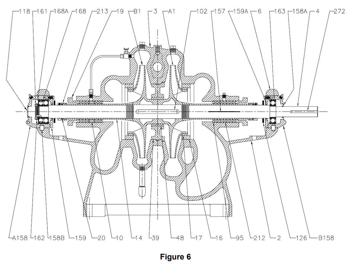 Standard Construction