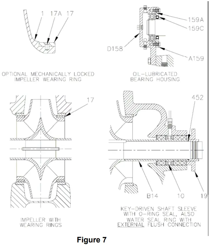 Sectional Drawings