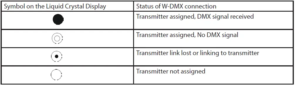 ROBE-FOG-1600-FT-Santosom-Flight-Case-FIG-2
