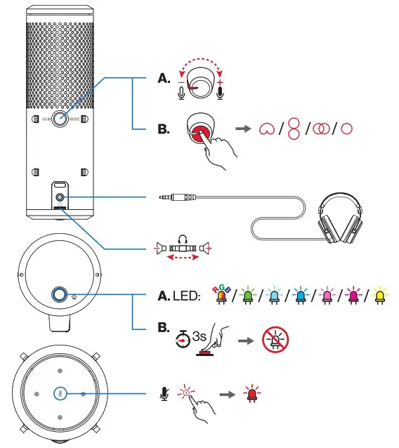 ENDORFY EY1B007 Axis Streaming Onyx - Product Ovrerview 2
