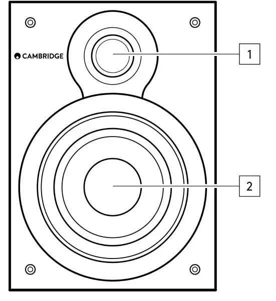 Cambridge-Audio-SX-50-Standmount-Speakers-fig- (3)
