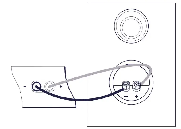 Cambridge-Audio-SX-50-Standmount-Speakers-fig- (5)
