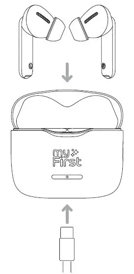 myFirst-CareBuds-True-Wireless-Earbuds-fig-6