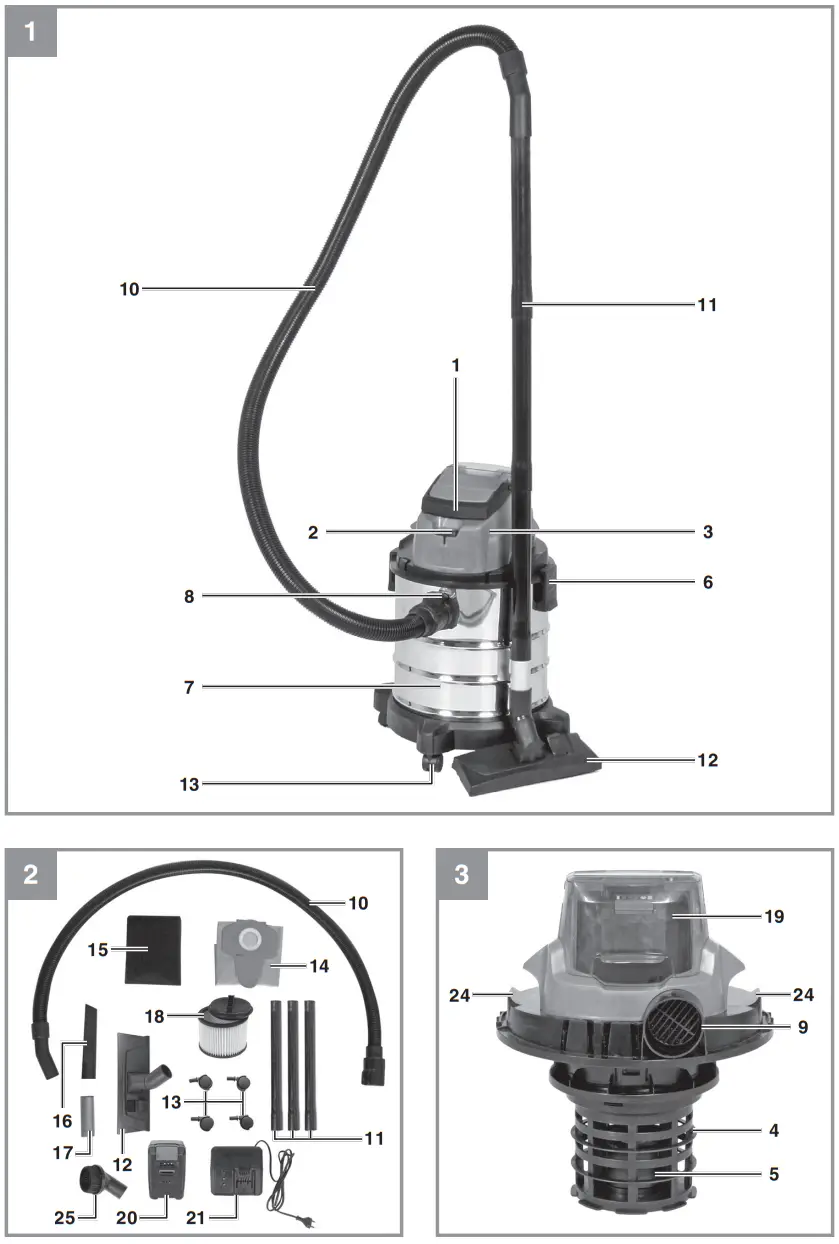Einhell TC VC 18 20 Li S Solo Cordless Wet Dry Vacuum Cleaner - Description