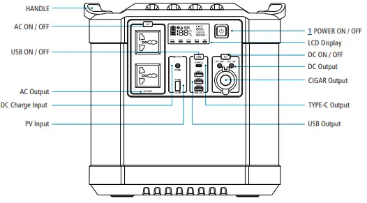 REXYN-PWR-ST-GR2000-Series-Easy-Applicator-Power-Station-FIG-1