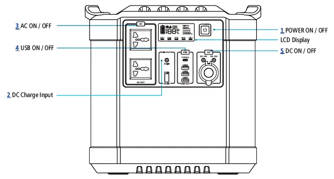 REXYN-PWR-ST-GR2000-Series-Easy-Applicator-Power-Station-FIG-3
