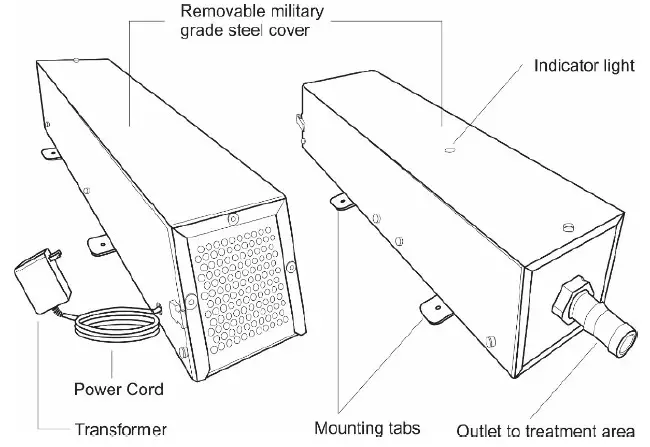 CIMR-TECH-WM1500-Portable-Stand-Alone-System-fig-6