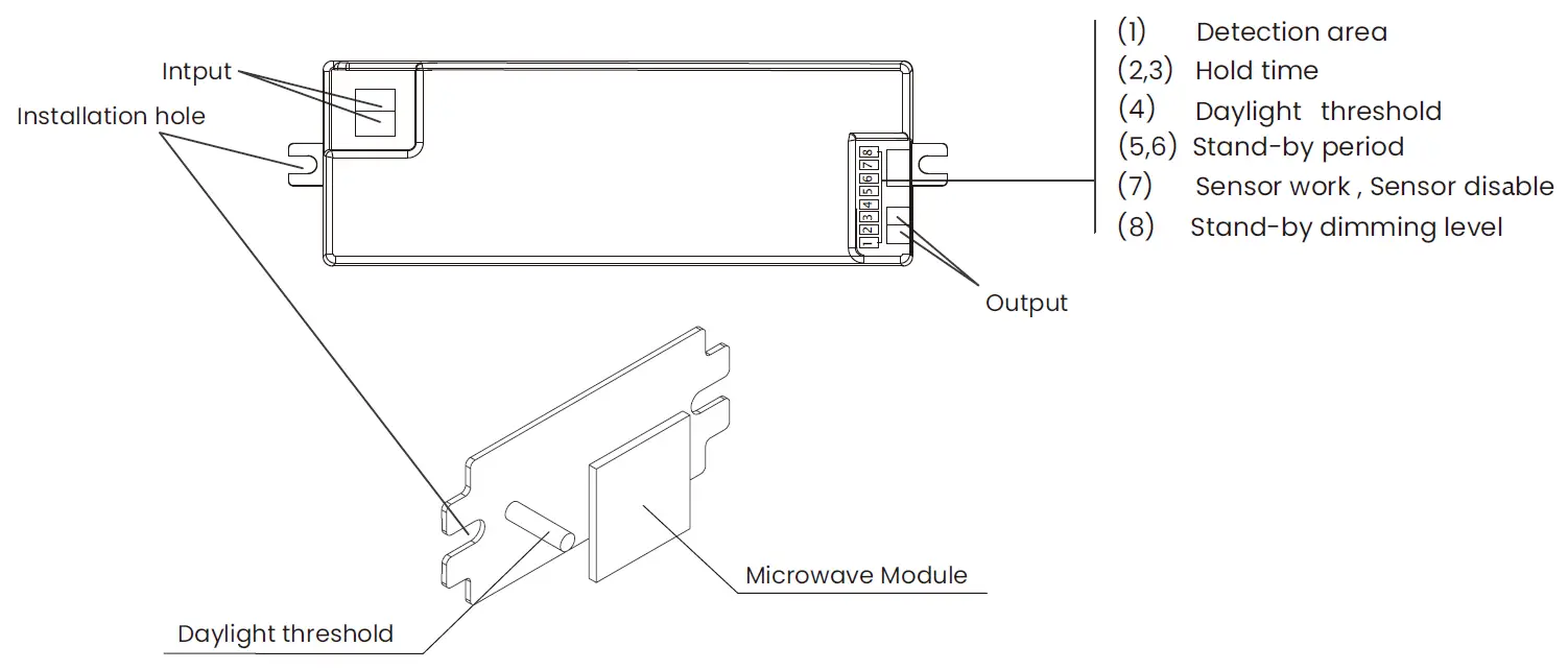 POWER-LITE O18W-MS 5.8GHz Microwave Motion Sensor 2