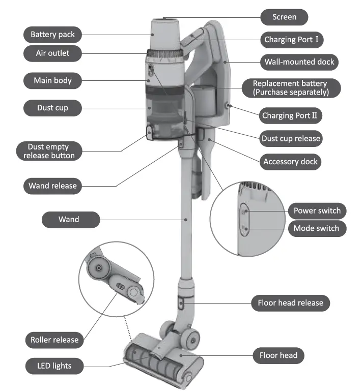 JASHEN-V18 JS-AVO2A01-Vacuum-Cleaner-FIG-1