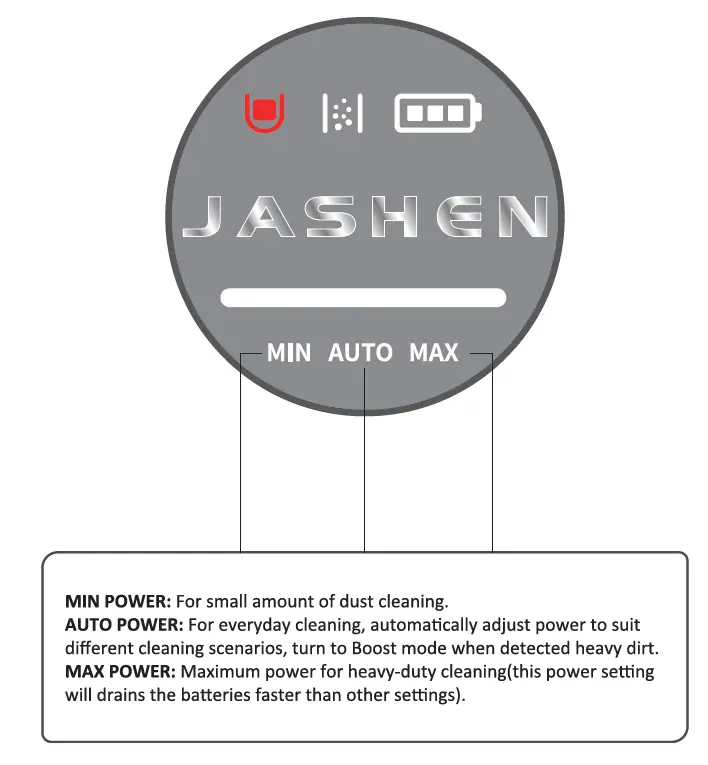 JASHEN-V18 JS-AVO2A01-Vacuum-Cleaner-FIG-12