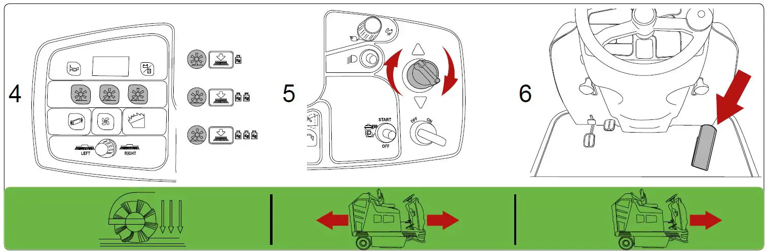 IPC-1404-E-DP-Professional-Ride-On-Sweeper- (2)