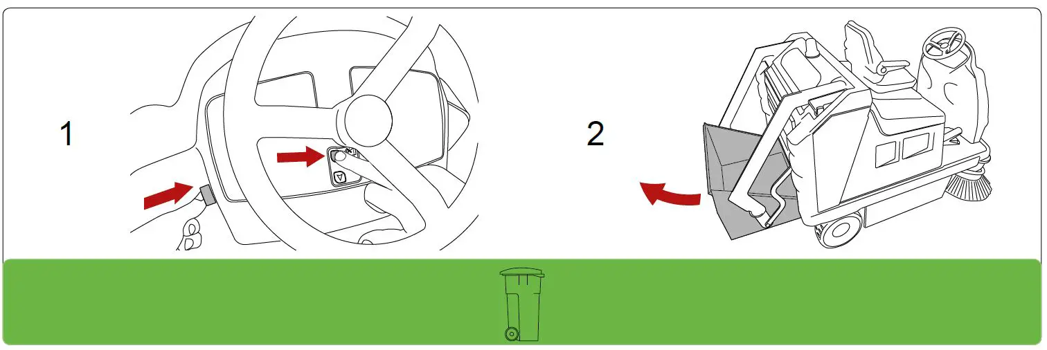 IPC-1404-E-DP-Professional-Ride-On-Sweeper- (4)