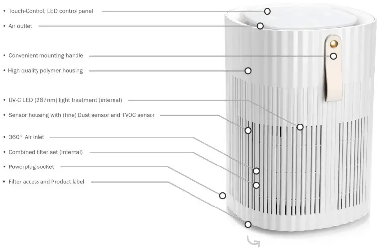 AirExchange 150T Air Cleaning System - Fig1