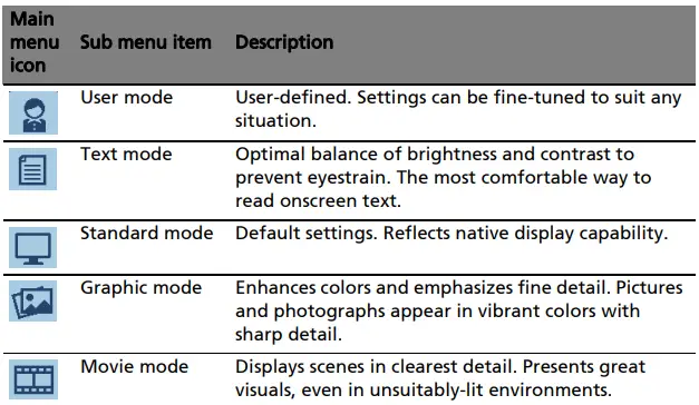 Acer-H233H-bmid-23-Inch-Widescreen-LCD-Monitor-fig-11