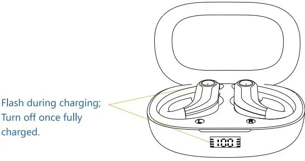 CAPOXO D8 Earbuds-FIG5