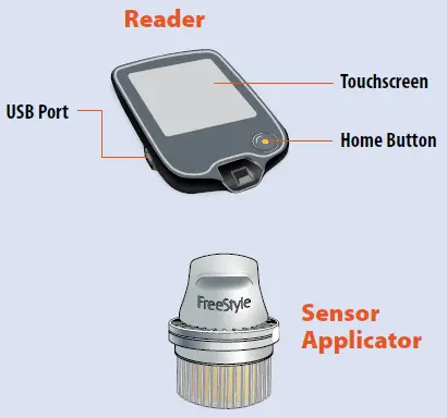 FreeStyle-Libre-3-Reader-Continuous-Glucose-Monitoring-System-fig- (1)