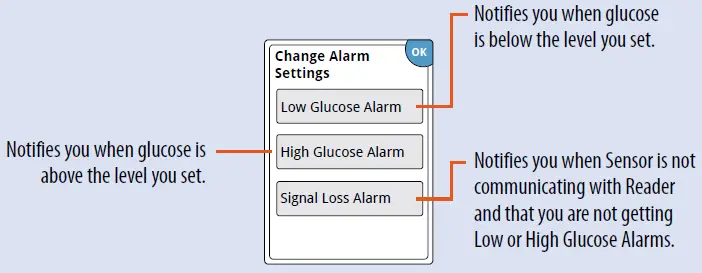 FreeStyle-Libre-3-Reader-Continuous-Glucose-Monitoring-System-fig- (15)