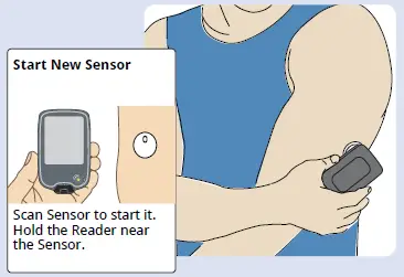 FreeStyle-Libre-3-Reader-Continuous-Glucose-Monitoring-System-fig- (9)