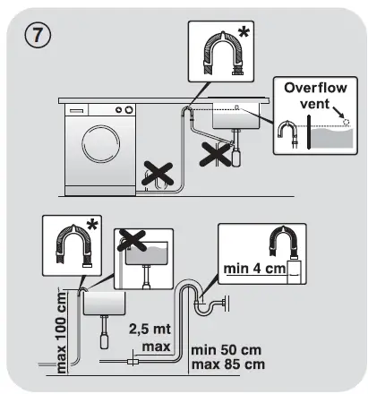 HOOVER-H3W582DE-Washing-Machines-fig- (5)