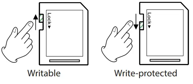 TASCAM TSQD-128A SD Memory Card - switch