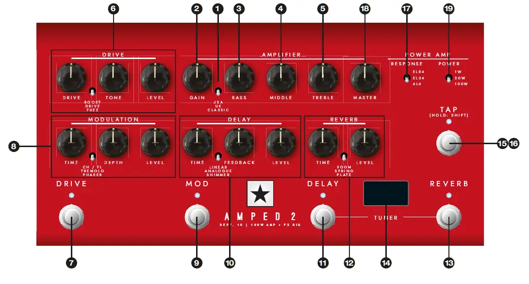 Dept. 10 AMPED 2 100-watt Guitar Amplifier Pedal 21