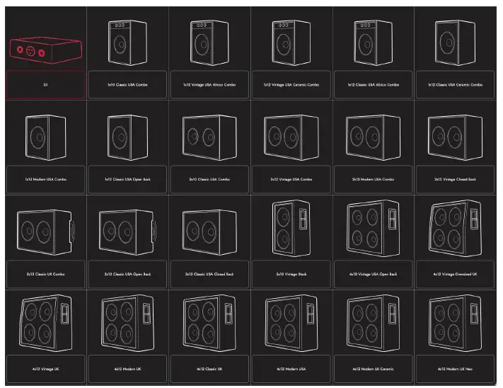 Dept. 10 AMPED 2 100-watt Guitar Amplifier Pedal 9