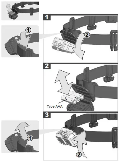 milwaukee ISHL-LED Alkaline Intrinsically Safe Headlamp - Fig2