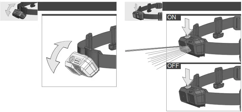 milwaukee ISHL-LED Alkaline Intrinsically Safe Headlamp - Fig3