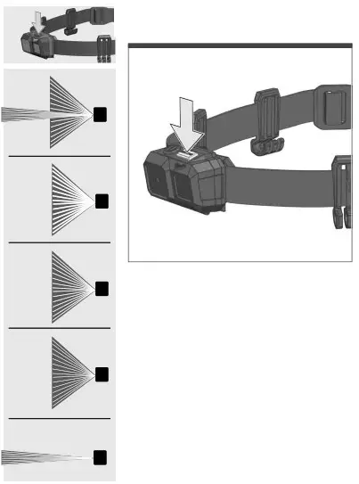 milwaukee ISHL-LED Alkaline Intrinsically Safe Headlamp - Fig4
