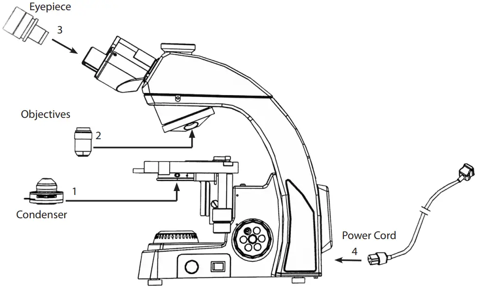 FEIN-OPTIC-RB20-Biological-Microscope-fig-6