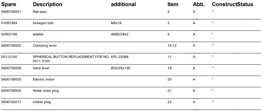 scheppach-5906709901-Stone-and-Title-Cutter-fig-2
