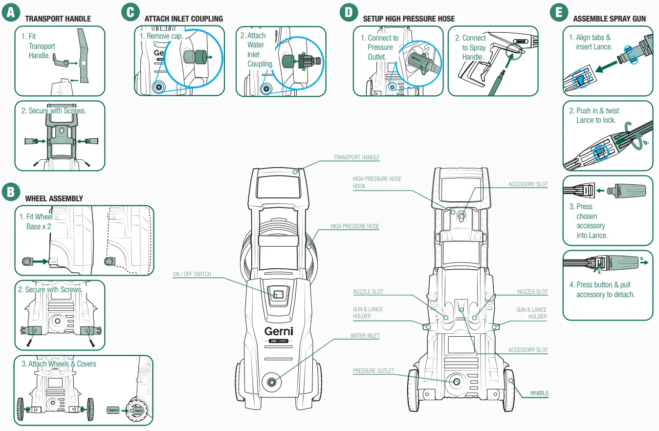 Gerni 3400 High Pressure Washer - COMPONENTS 1
