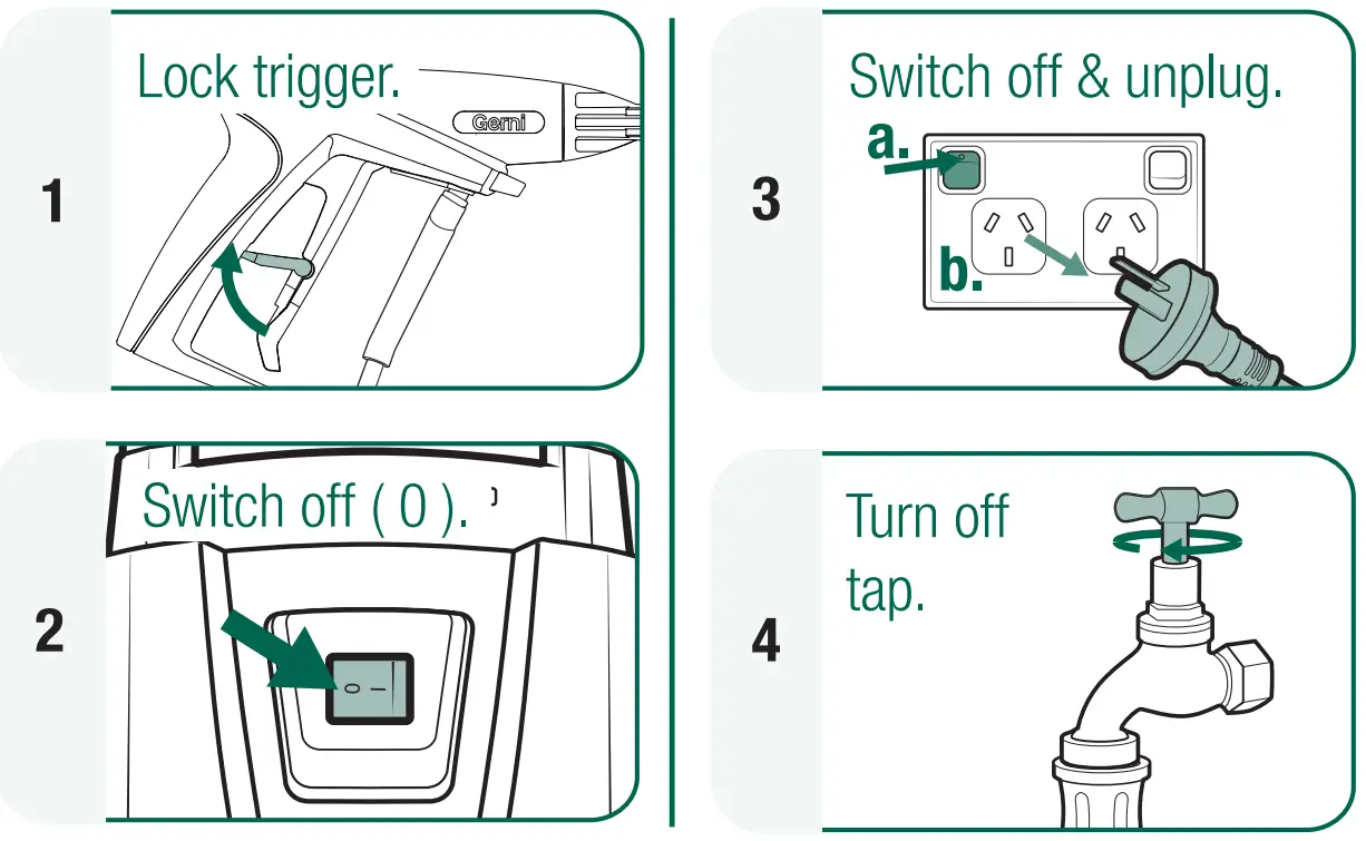 Gerni 3400 High Pressure Washer - COMPONENTS 2