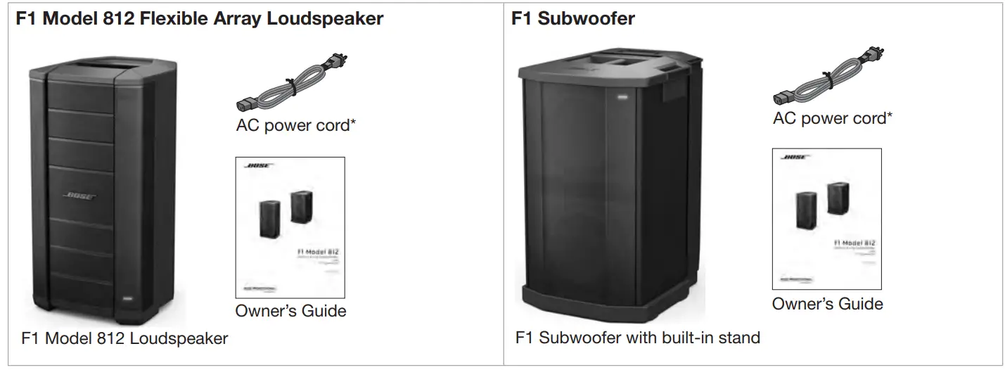 BOSE F1 Flexible Array Loudspeaker System Subwoofer - Fig 1