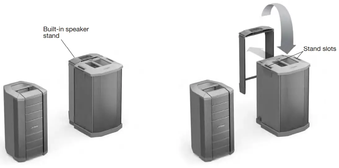 BOSE F1 Flexible Array Loudspeaker System Subwoofer - Fig 10