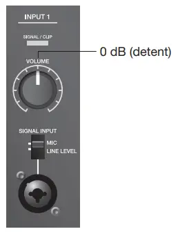 BOSE F1 Flexible Array Loudspeaker System Subwoofer - Fig 18