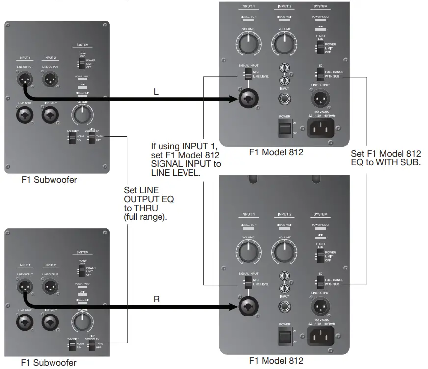 BOSE F1 Flexible Array Loudspeaker System Subwoofer - Fig 24