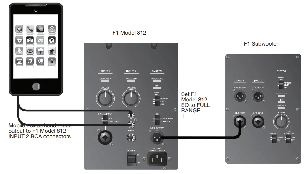 BOSE F1 Flexible Array Loudspeaker System Subwoofer - Fig 27