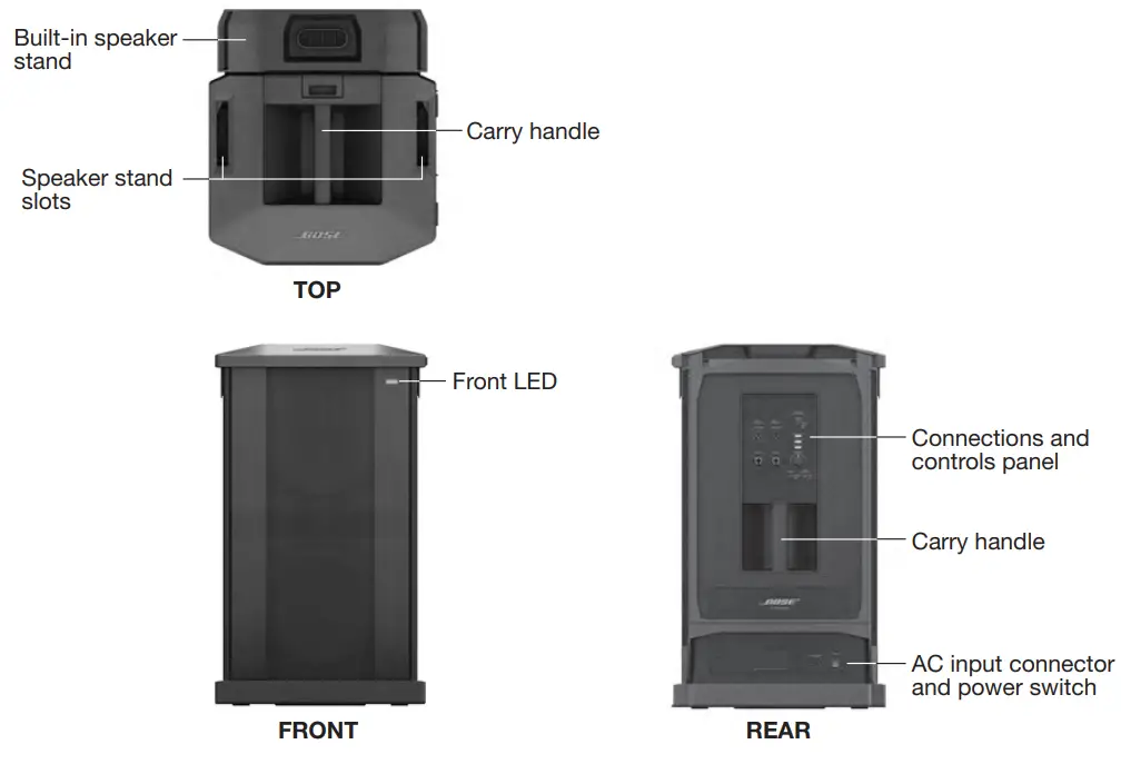 BOSE F1 Flexible Array Loudspeaker System Subwoofer - Fig 3