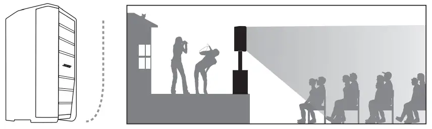 BOSE F1 Flexible Array Loudspeaker System Subwoofer - Fig 8