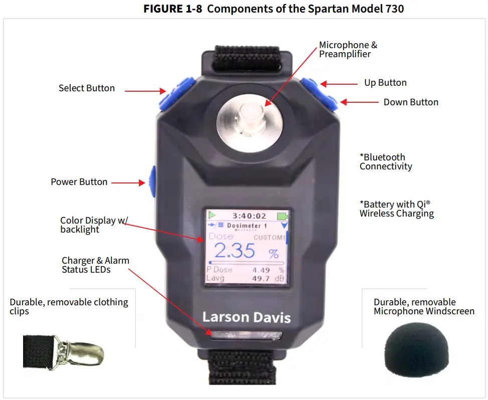 LARSON DAVIS Spartan 730 730IS Wireless Noise Dosimeter - Components