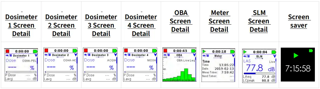 LARSON DAVIS Spartan 730 730IS Wireless Noise Dosimeter - Screens On