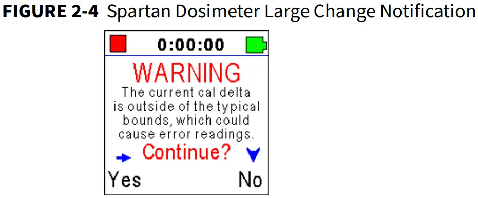 LARSON DAVIS Spartan 730 730IS Wireless Noise Dosimeter - Spartan Dosimeter