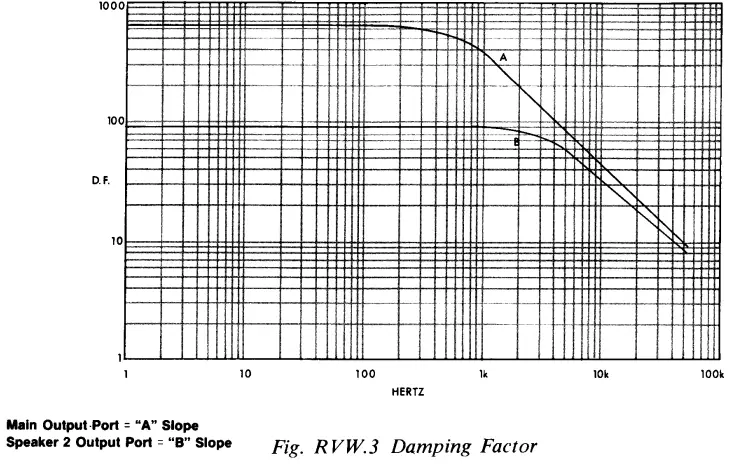 CROWN-K0862-1-Power-Line-One-Power-Amplifier-3