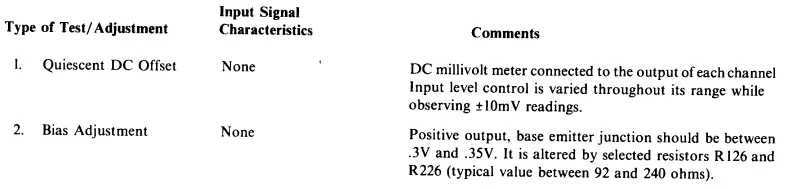 CROWN-K0862-1-Power-Line-One-Power-Amplifier-34