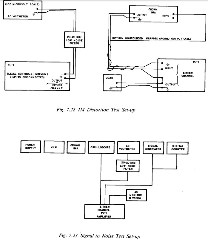 CROWN-K0862-1-Power-Line-One-Power-Amplifier-37