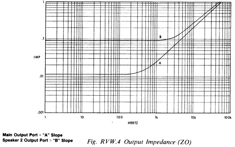 CROWN-K0862-1-Power-Line-One-Power-Amplifier-4