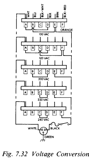 CROWN-K0862-1-Power-Line-One-Power-Amplifier-49