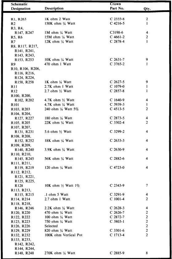 CROWN-K0862-1-Power-Line-One-Power-Amplifier-50